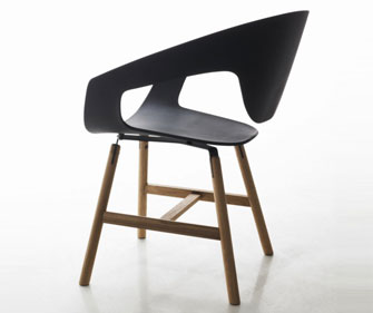 Aanbieding van de maand